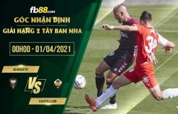fb88-kèo chấp Albacete vs Castellon