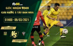 fb88-soi kèo Alcorcon vs Mirandes