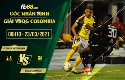 fb88-soi kèo Alianza Petrolera vs Bucaramanga