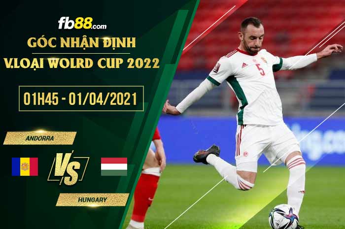 fb88-soi kèo Andorra vs Hungary