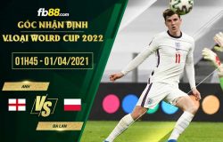 fb88-soi kèo Anh vs Ba Lan