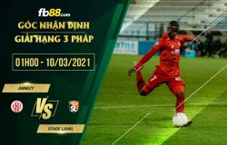 fb88-soi kèo Annecy vs Stade Laval