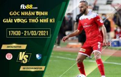 fb88-kèo nhà cái Antalyaspor vs BB Erzurumspor