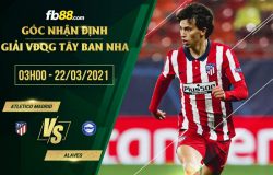 fb88-soi kèo Atletico Madrid vs Alaves