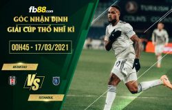 fb88-soi kèo Besiktas vs Istanbul Basaksehir