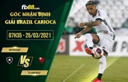 fb88-soi kèo Botafogo vs Flamengo