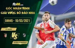 fb88-soi kèo Braga vs Guimaraes