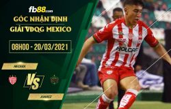 fb88-kèo chấp Club Necaxa vs Juarez