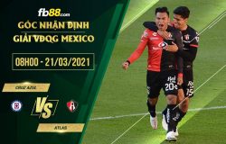 fb88-soi kèo Cruz Azul vs Atlas