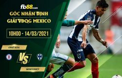 fb88-phong độ thi đấu Cruz Azul vs Monterrey