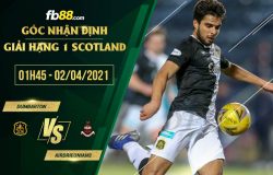fb88-soi kèo Dumbarton vs Airdrieonians
