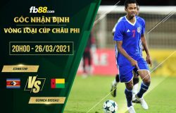 fb88-soi kèo Eswatini vs Guinea Bissau