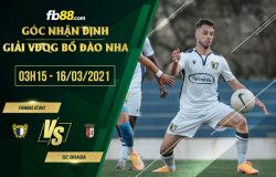fb88-soi kèo Famalicao vs Braga