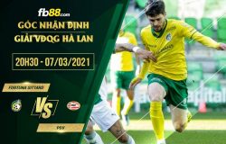 fb88-soi kèo Fortuna Sittard vs PSV