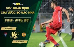 fb88-phong độ thi đấu Gil Vicente vs Nacional