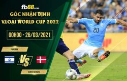 fb88-soi kèo Israel vs Dan Mach