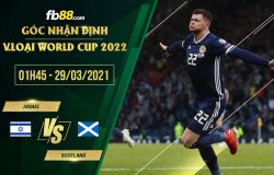 fb88-kèo chấp Israel vs Scotland