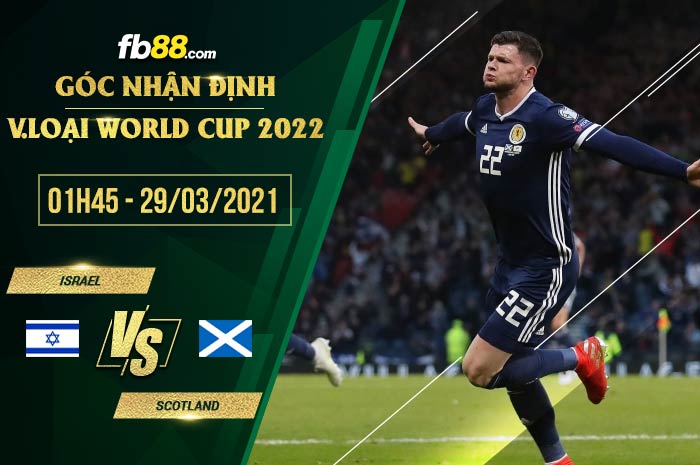 fb88-kèo chấp Israel vs Scotland