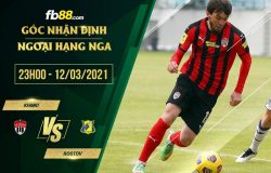 fb88-phong độ thi đấu Khimki vs Rostov
