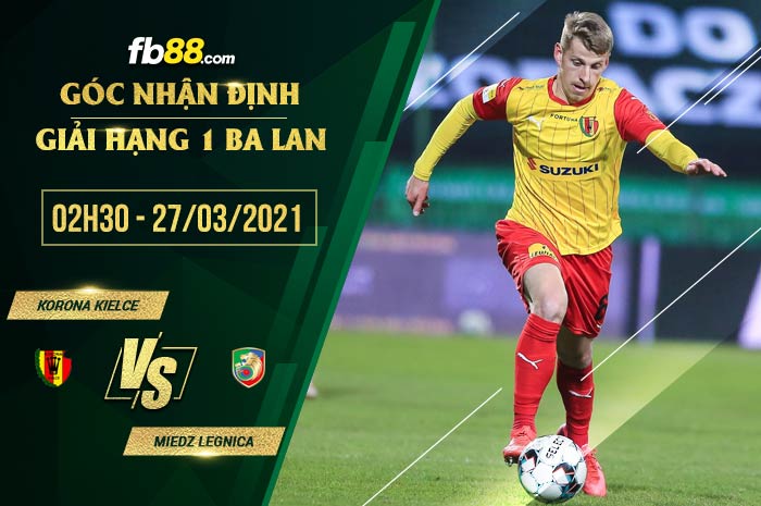 fb88-phong độ thi đấu Korona Kielce vs Miedz Legnica
