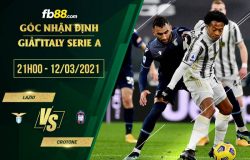 fb88-soi kèo Lazio vs Crotone