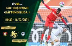 fb88-soi kèo Leverkusen vs Bielefeld