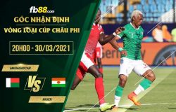 fb88-soi kèo Madagascar vs Niger