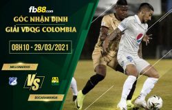 fb88-kèo chấp Millonarios vs Bucaramanga