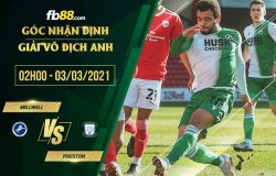 fb88-kèo nhà cái Millwall vs Preston