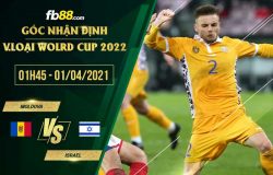 fb88-soi kèo Moldova vs Israel