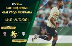 fb88-soi kèo Newcastle Jets vs Adelaide