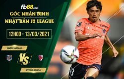 fb88-soi kèo Omiya Ardija vs Kyoto Sanga
