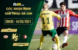 fb88-soi kèo PSV vs Feyenoord