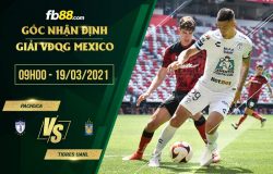 fb88-soi kèo Pachuca vs Tigres UANL