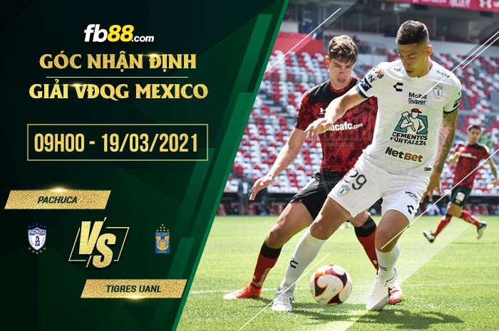 fb88-soi kèo Pachuca vs Tigres UANL