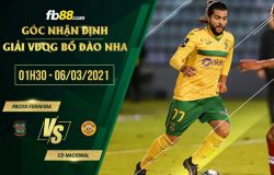 fb88-soi kèo Pacos Ferreira vs Nacional