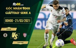 fb88-soi kèo Spezia vs Cagliari