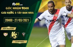 fb88-kèo chấp Vallecano vs Mirandes