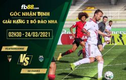 fb88-soi kèo Vilafranquense vs Chaves