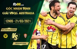 fb88-soi kèo Wellington Phoenix vs Brisbane Roar