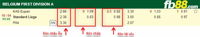 fb88-bảng kèo trận đấu Eupen vs Standard Liege