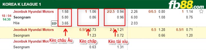 fb88-bảng kèo trận đấu Jeonbuk vs Seongnam
