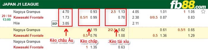 fb88-bảng kèo trận đấu Nagoya Grampus Eight vs Kawasaki Frontale