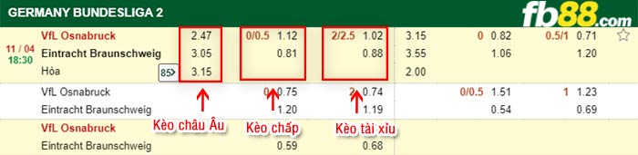 fb88-bảng kèo trận đấu Osnabruck vs Braunschweig