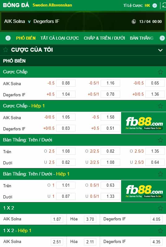fb88-chi tiết kèo trận đấu AIK Solna vs Degerfors