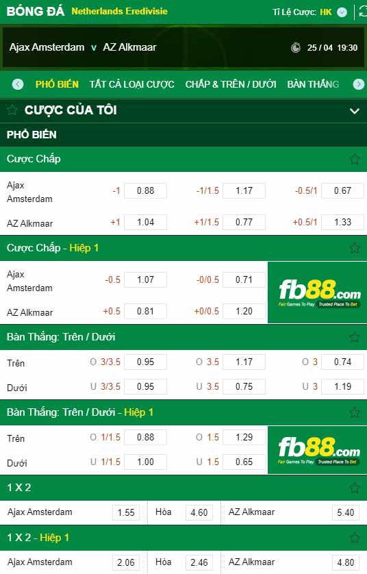 fb88-chi tiết kèo trận đấu Ajax vs AZ Alkmaar