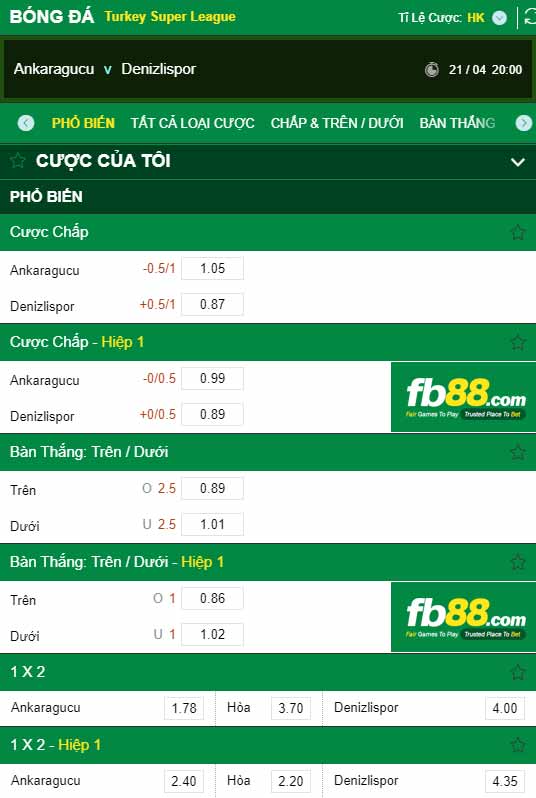 fb88-chi tiết kèo trận đấu Ankaragucu vs Denizlispor