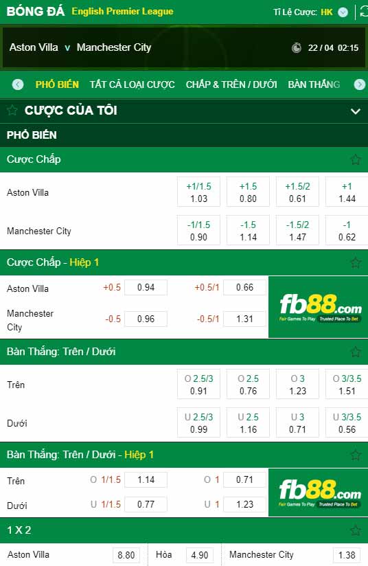 fb88-chi tiết kèo trận đấu Aston Villa vs Man City
