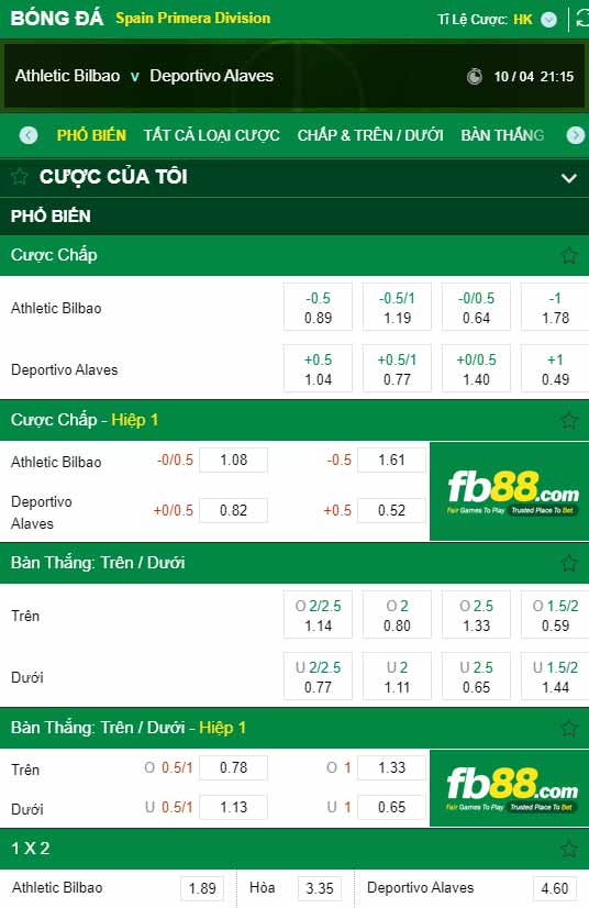 fb88-chi tiết kèo trận đấu Athletic Bilbao vs Alaves