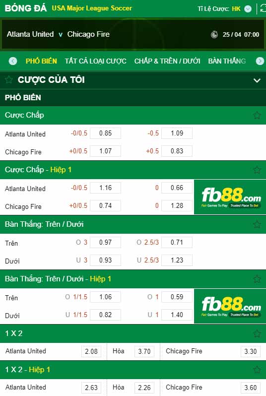 fb88-chi tiết kèo trận đấu Atlanta vs Chicago Fire